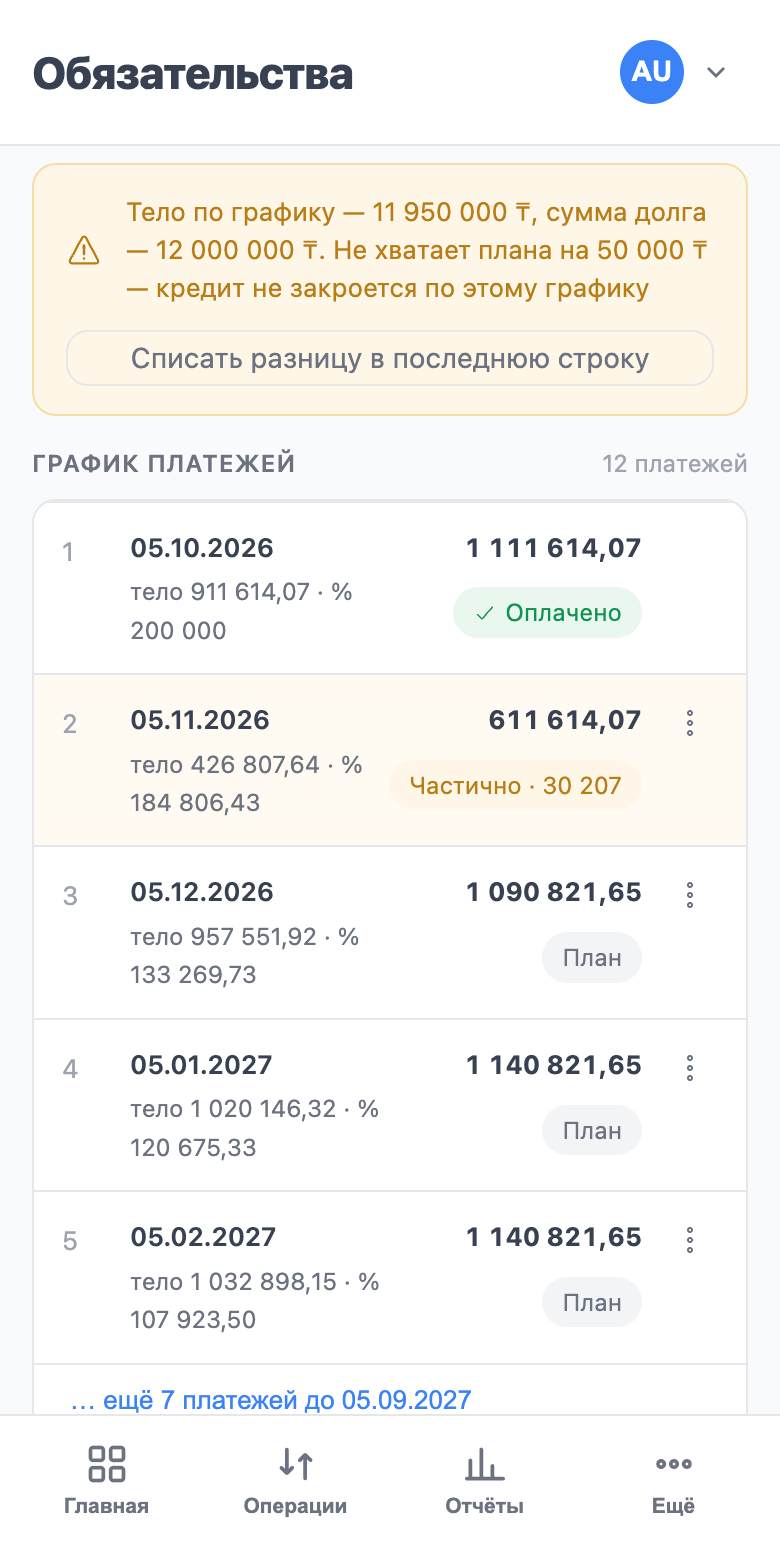 График платежей на телефоне: строки со статусами «Оплачено», «Частично» и «План»