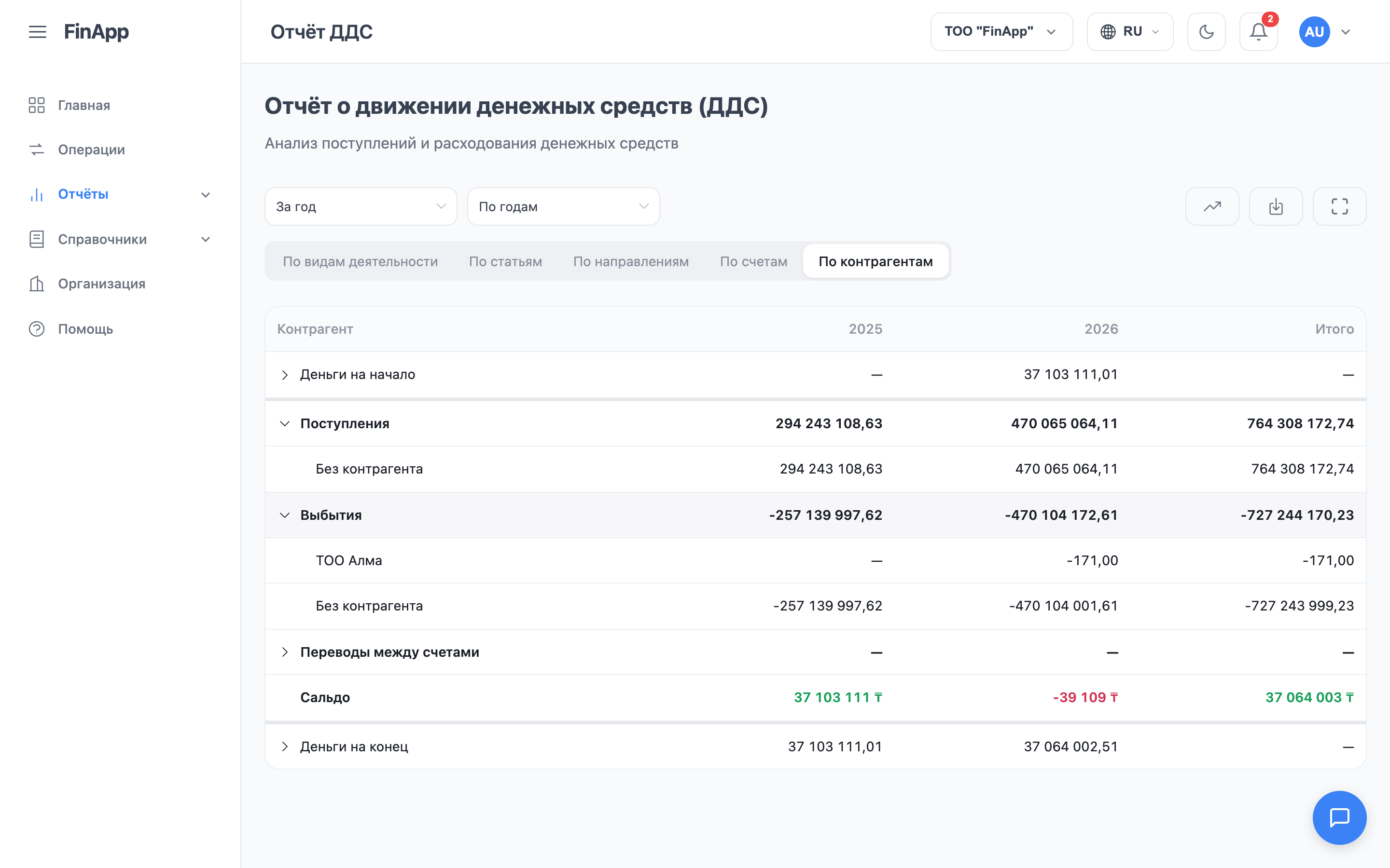 отчёт с группировкой по контрагентам