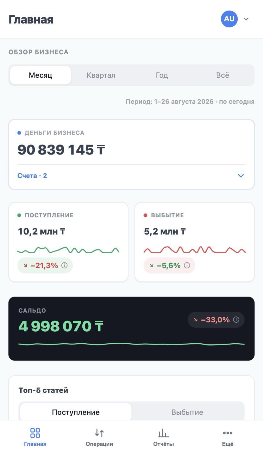 Мобильная версия: нижнее меню навигации