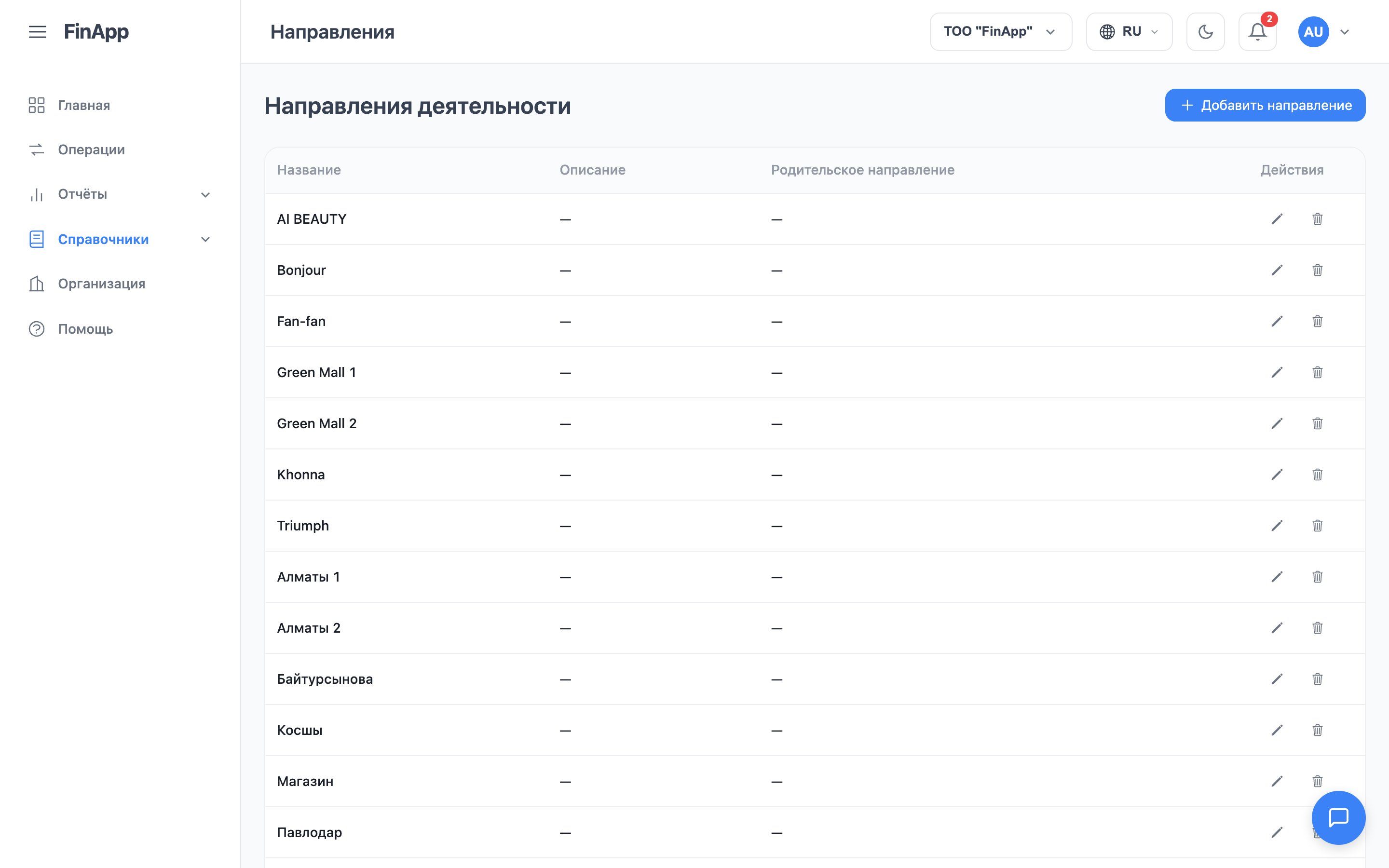 раздел «Направления деятельности» со списком направлений