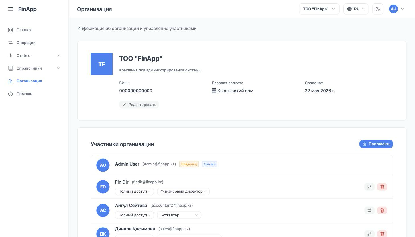Страница «Организация»: информация и участники